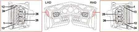 Volvo S90, V90 and 960 Fuses Layout