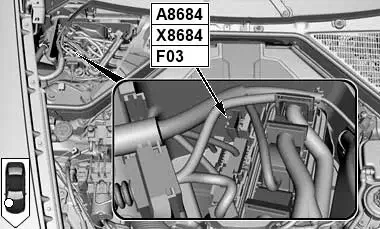 2006-2013 BMW X5 (E70) Turbocharger Coolant Pump Fuses