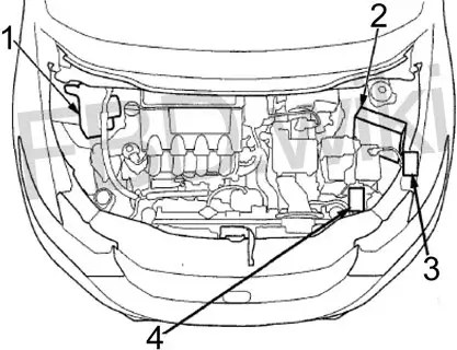 2010-2014 Honda Insight Motor Relay Block Location
