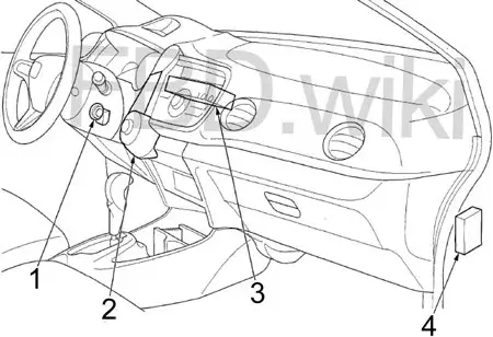 2010-2014 Honda Insight Immobilizer Module Location