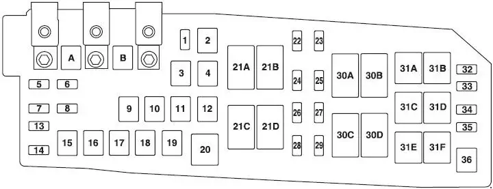 2009-2011 Mercury Mariner Fuse Box Chart