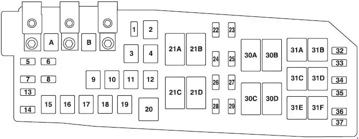 2008-2011 Mercury Mariner Fuses Block Diagram