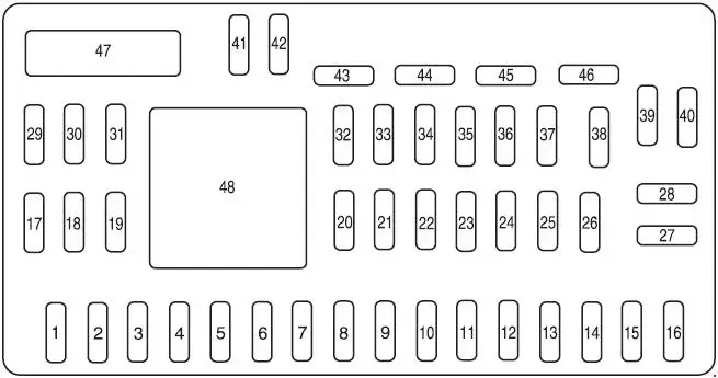 2008-2011 Mercury Mariner Fuses Panel Diagram