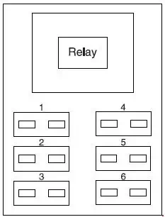 2008-2011 Mercury Mariner Hybrid Relay Location