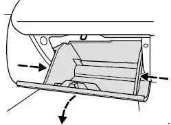2002–2008 Ford Fiesta Fuse Panel Location