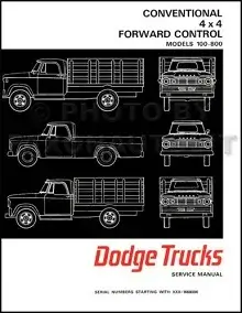 1965-1974 Dodge P, M, RM Repair Manual