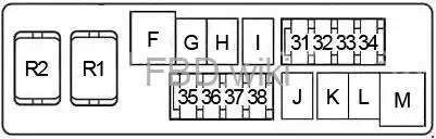2006-2015 Infiniti G35, G37, G25 and Infiniti Q40 Fuse Block Layout