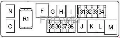 2006-2015 Infiniti G35, G37, G25 and Infiniti Q40 Fuse Block Scheme