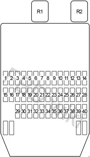 1997-2001 Infiniti Q45 Fuse Panel Diagram