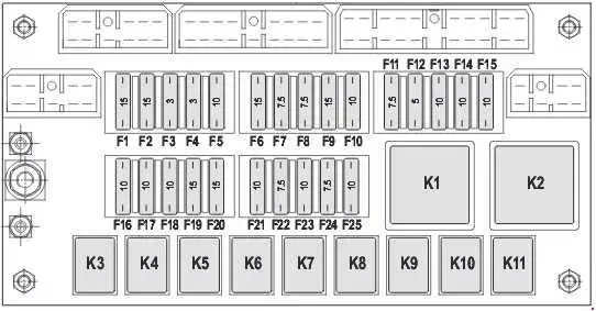 Komatsu WB93S-5 Fuse Block Chart