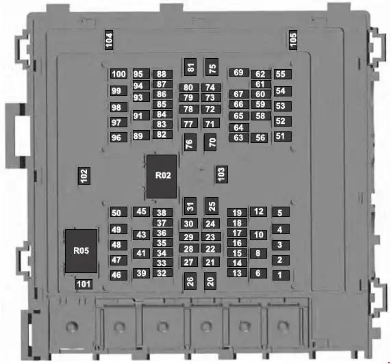 2018-2019 Lincoln Navigator Diagram of Fuse Box