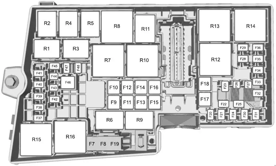 2015-2019 Lincoln MKC - Diagram of Fuse Box