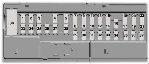 2013-2019 Lincoln MKZ - Schematic of Fuse Block