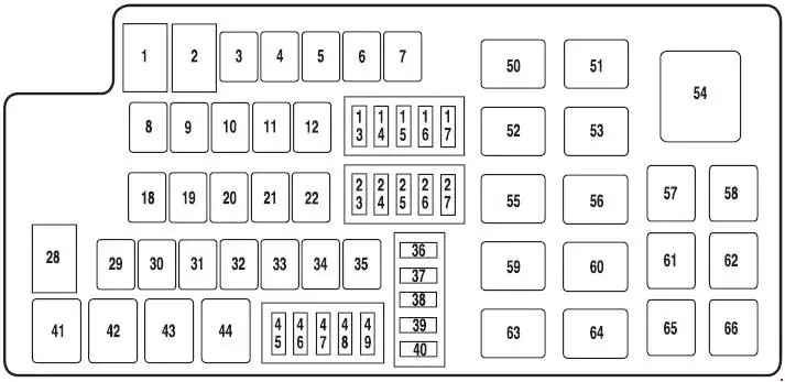 2010-2012 Lincoln MKT - Diagram of Fuse Box