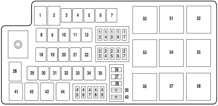 2009 Lincoln MKS - Diagram of Fuse Block