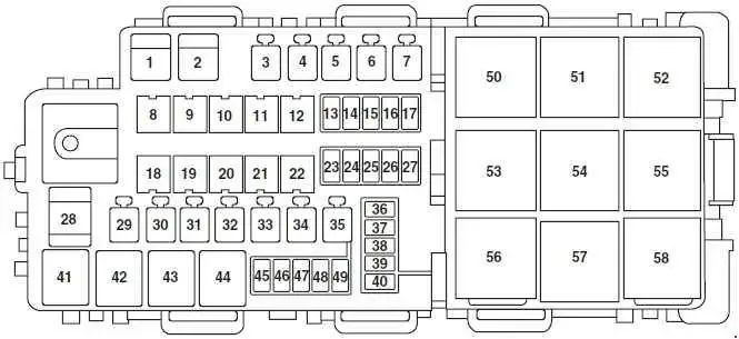 2007-2009 Lincoln MKZ - Diagram of Fuse Box