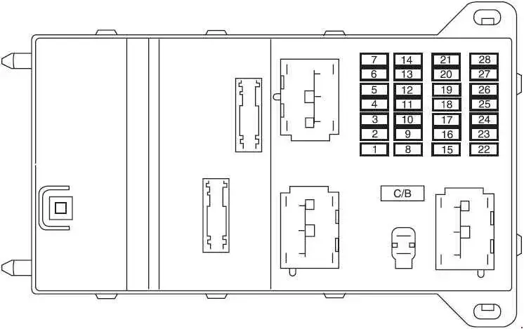 2007-2009 Lincoln MKZ - Schematic of Fuse Block