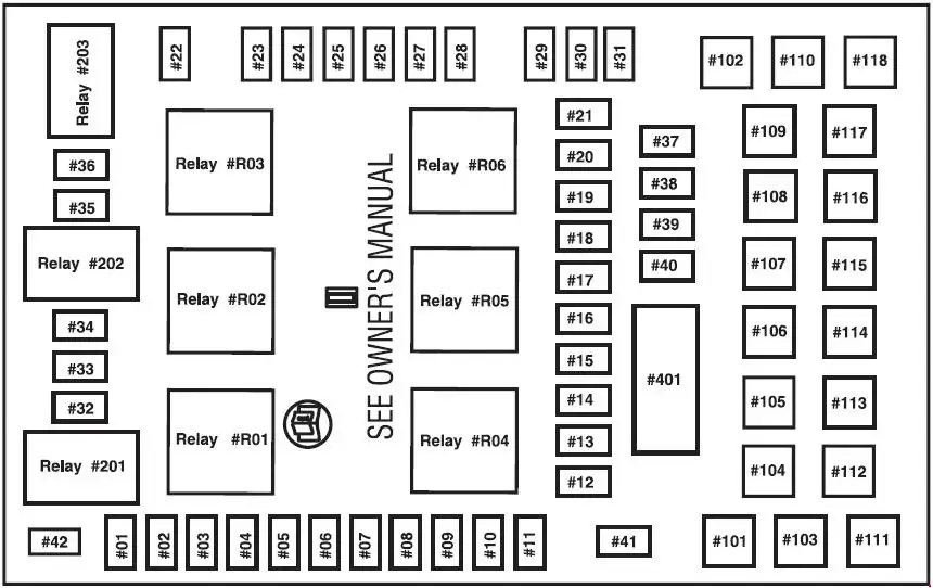 2005-2008 Lincoln Mark LT - Diagram of Fuse Box