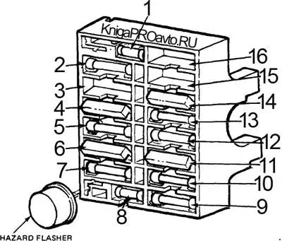 1970-1979 Lincoln Continental - Diagram of Fuse Box