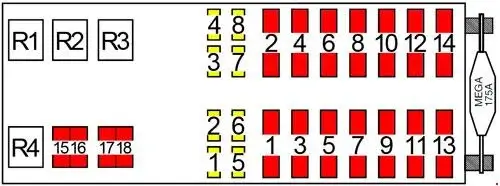 1995-2002 Lincoln Continental - Schematic of Fuse Block