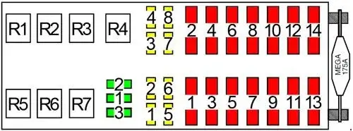 1995-2002 Lincoln Continental - Diagram of Fuse Box