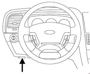 2003-2005 Lincoln Aviator - Location of Fuse Block