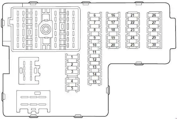 2003-2005 Lincoln Aviator - Schematic of Fuse Block