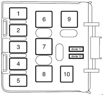 2003-2005 Lincoln Aviator - Location of Trailer Tow Relay