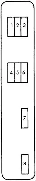 1989-1994 Nissan 240SX - Schematic of the Fuse Block