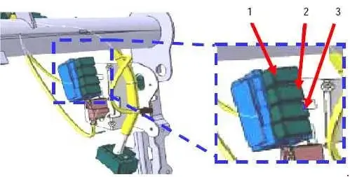2010-2017 Opel Movano B and Vauxhall Movano B - Layout of the Fuse Holder