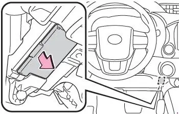 Toyota Hilux (2015-2019) Location of the Fuse Panel