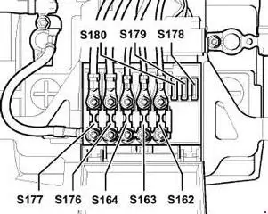 Volkswagen Golf IV and VW Bora (2000-2006) Chart of the Fuse Box